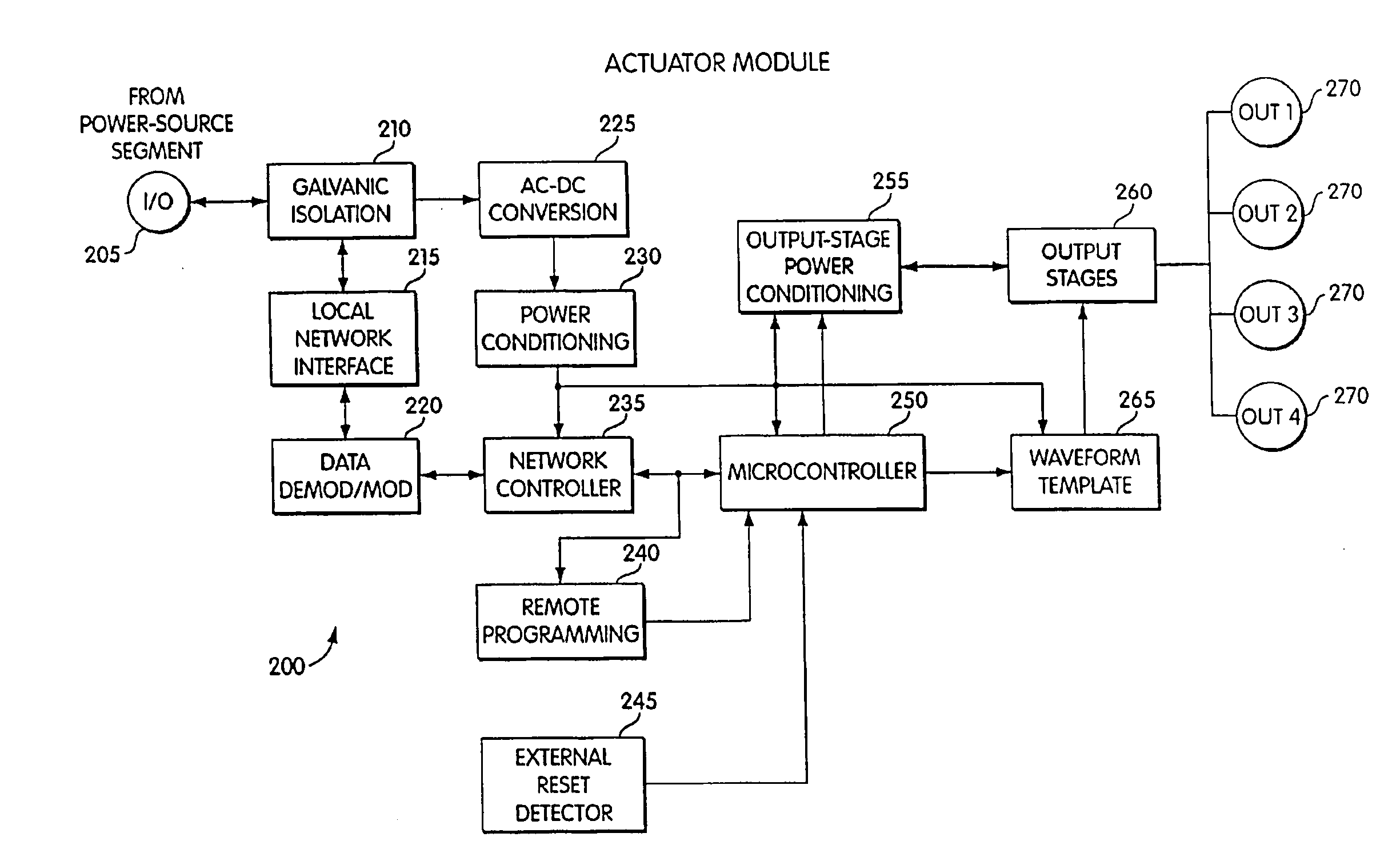 Neural prosthesis