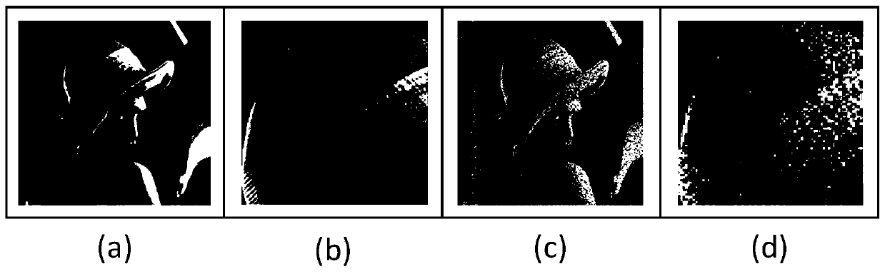 Image denoising method based on high-order overlapping group sparse total variation