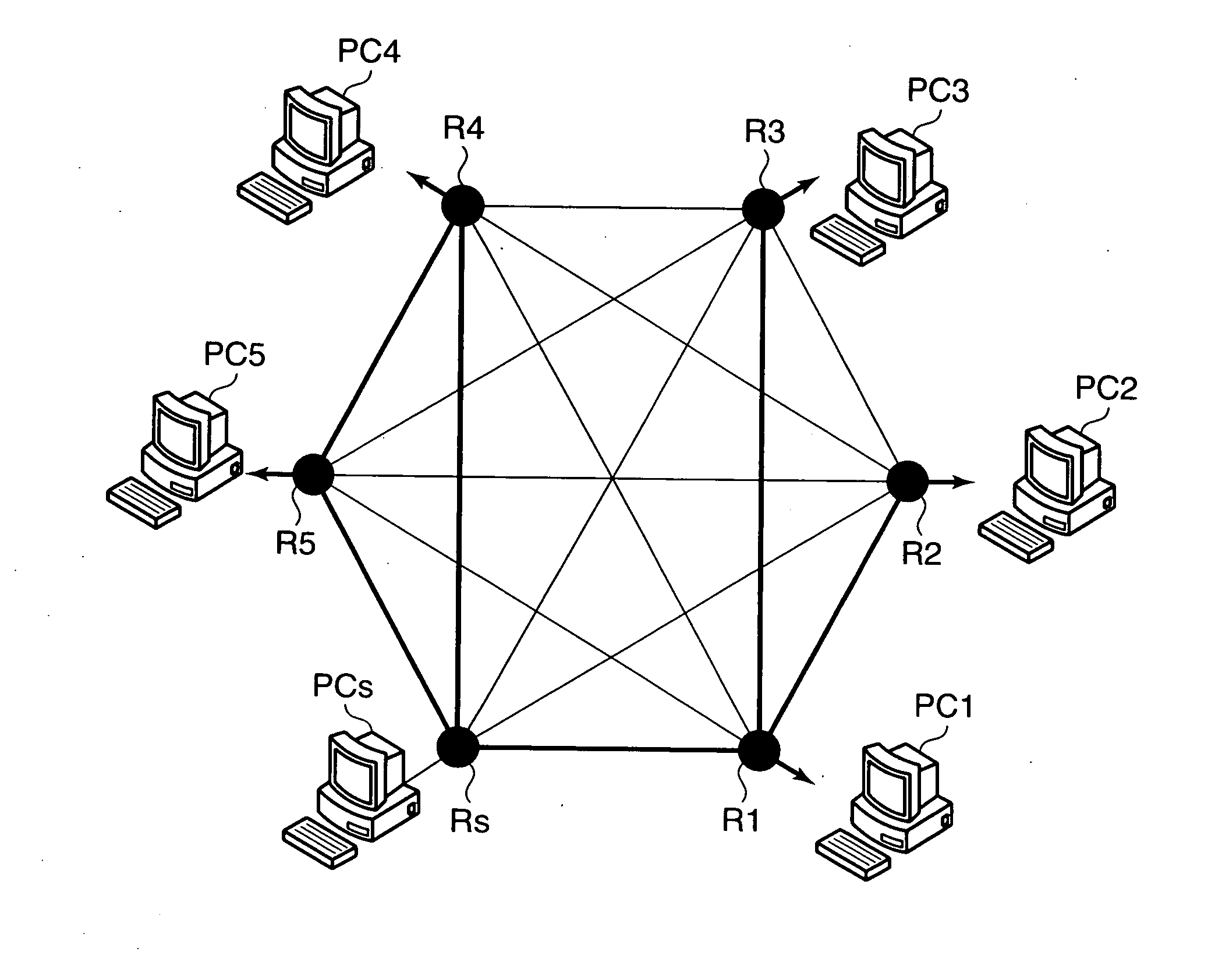 Multicast distribution system and multicast distribution method