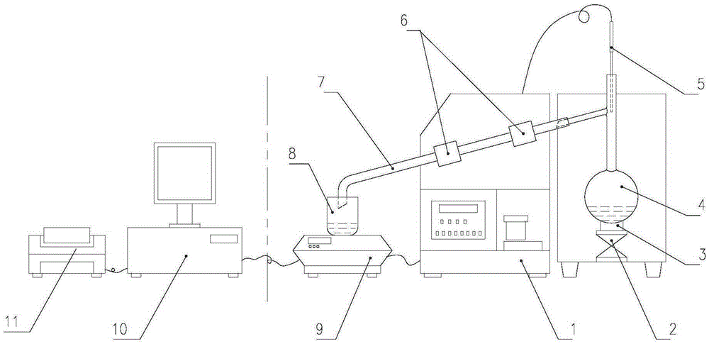 Device and technological method for detecting distillation range of crude oil through mass method