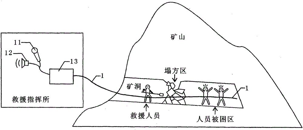 Mining life-rescuing system