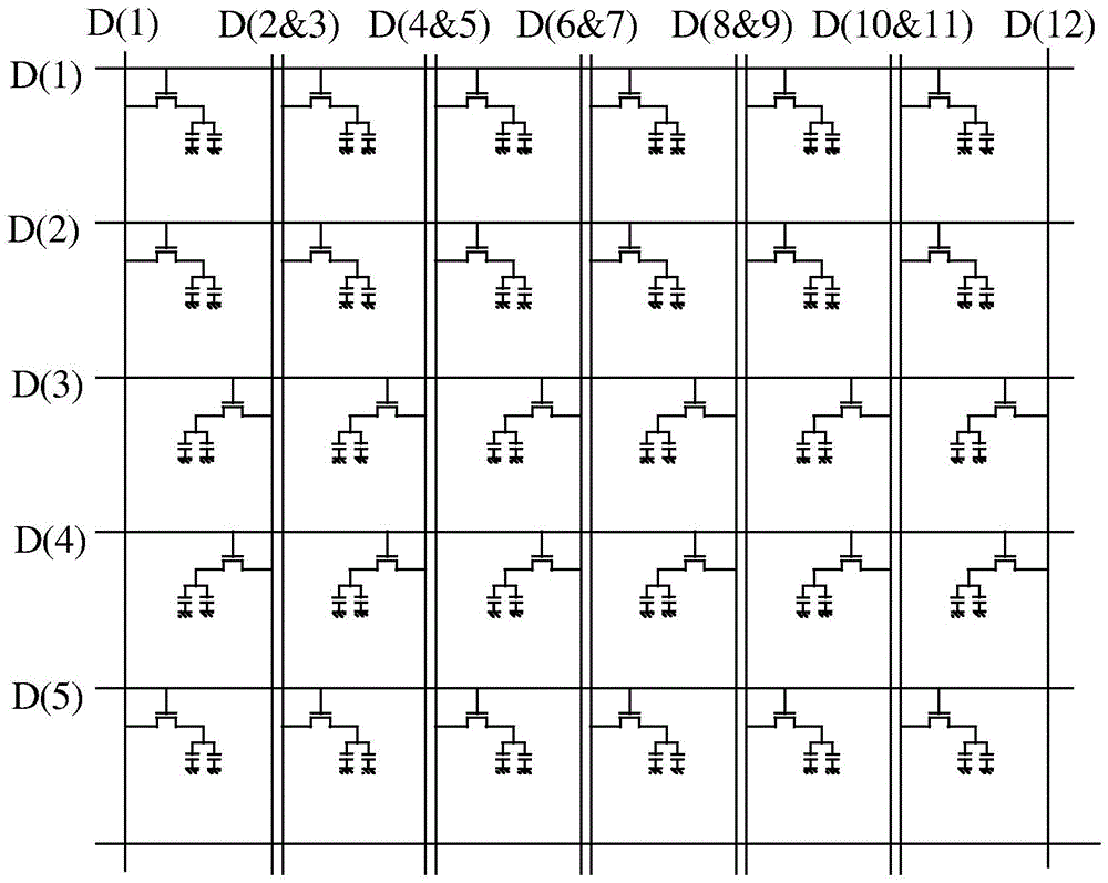 Display panel scan driving method