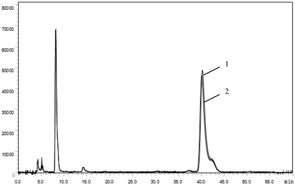 Method for constructing HPLC finger-print spectrum of Wunvshan ice wine