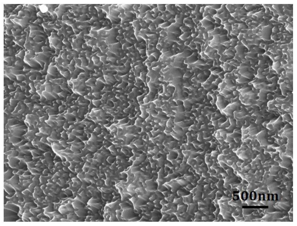 A method for making texture on silicon wafers by reusing black silicon cleaning solution