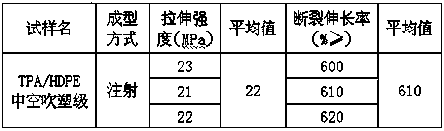 Method for modifying waste terylene textiles by depolymerizing and purifying TPA and adding hollow HDPE