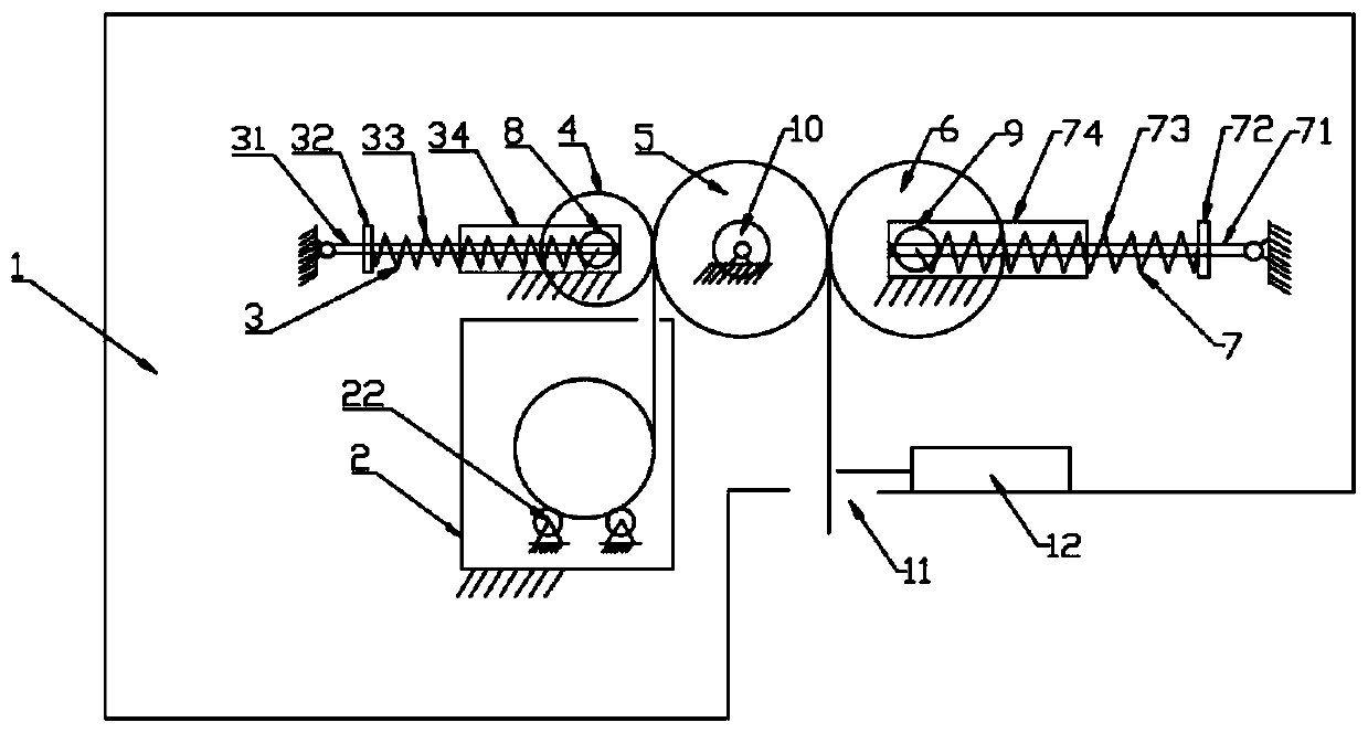 Roll goods automatic vending machine and control system thereof