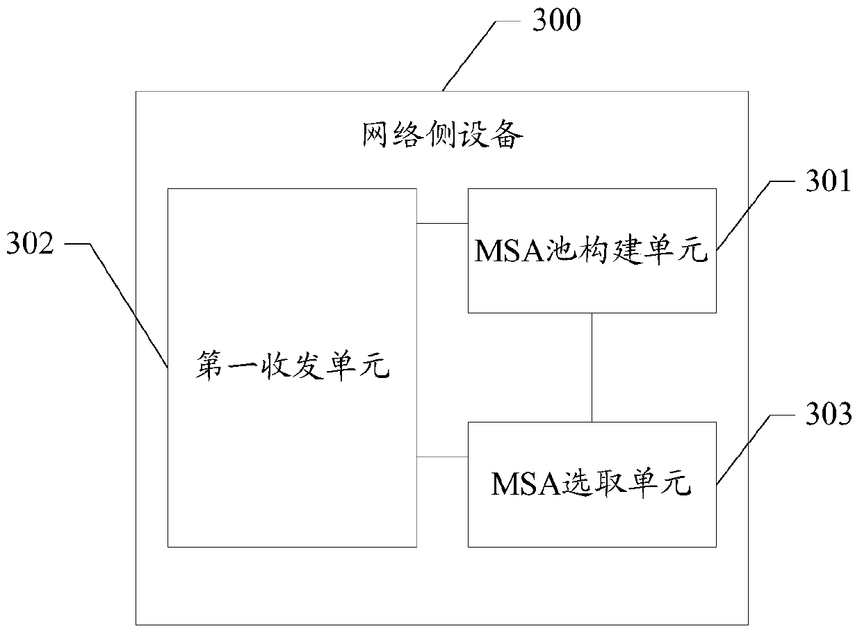 Network side equipment, micro-signal amplifier, and communication signal processing method and system thereof