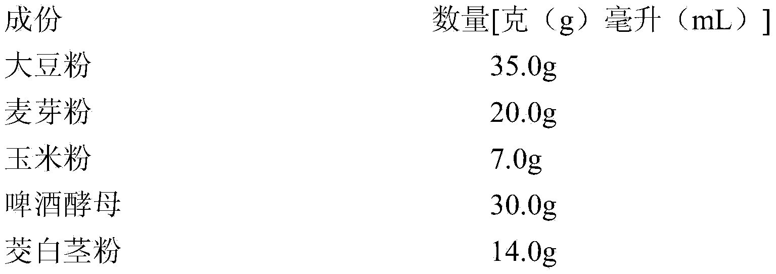 Chilo suppressalis artificial feed and preparation method and application thereof