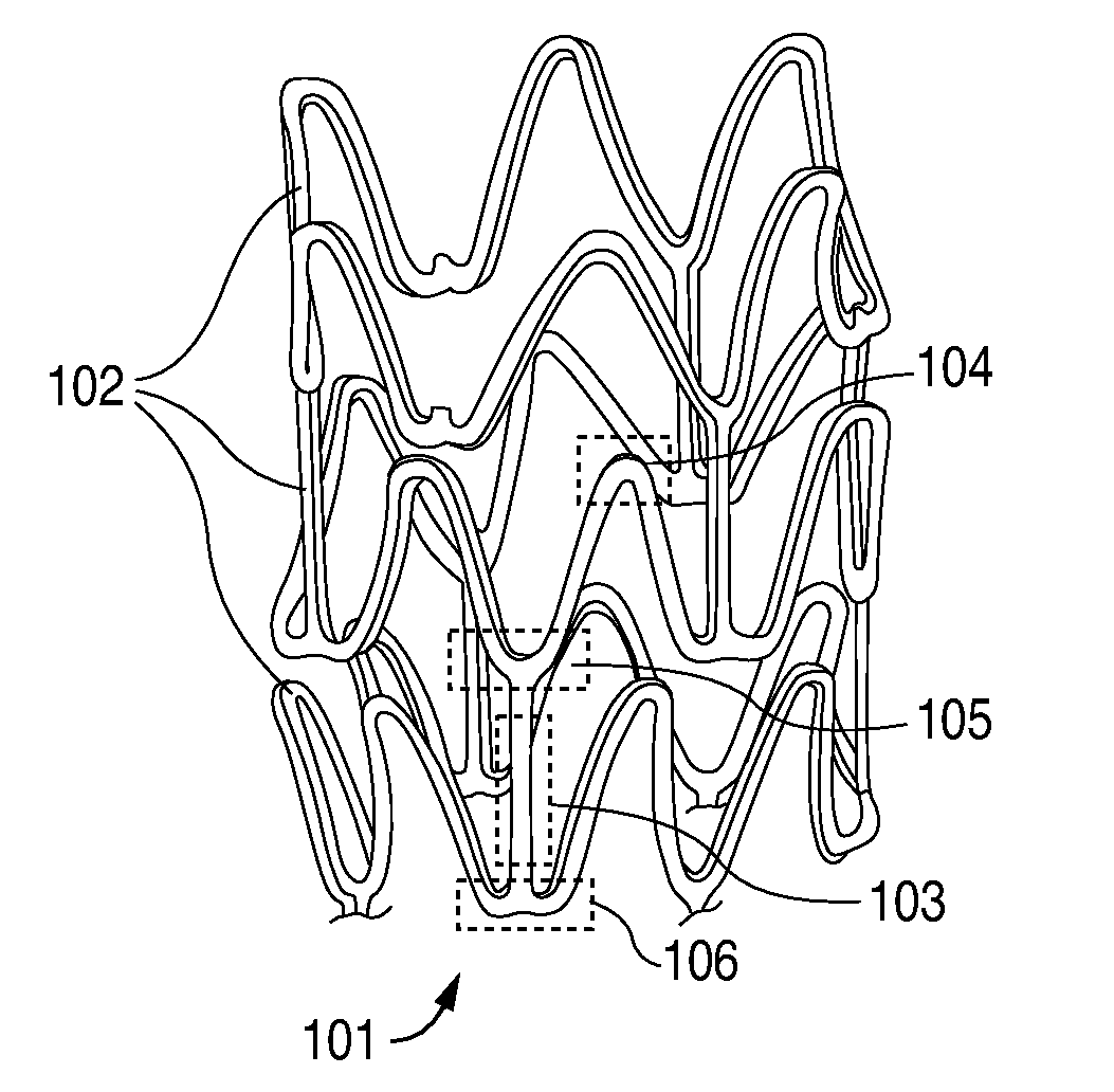 Compositions for Medical Devices Containing Agent Combinations in Controlled Volumes