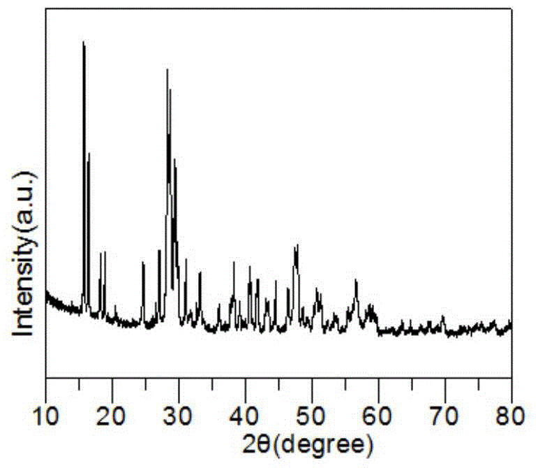 CZTSSe thin-film solar cell with upper conversion layer and manufacturing method of CZTSSe thin-film solar cell