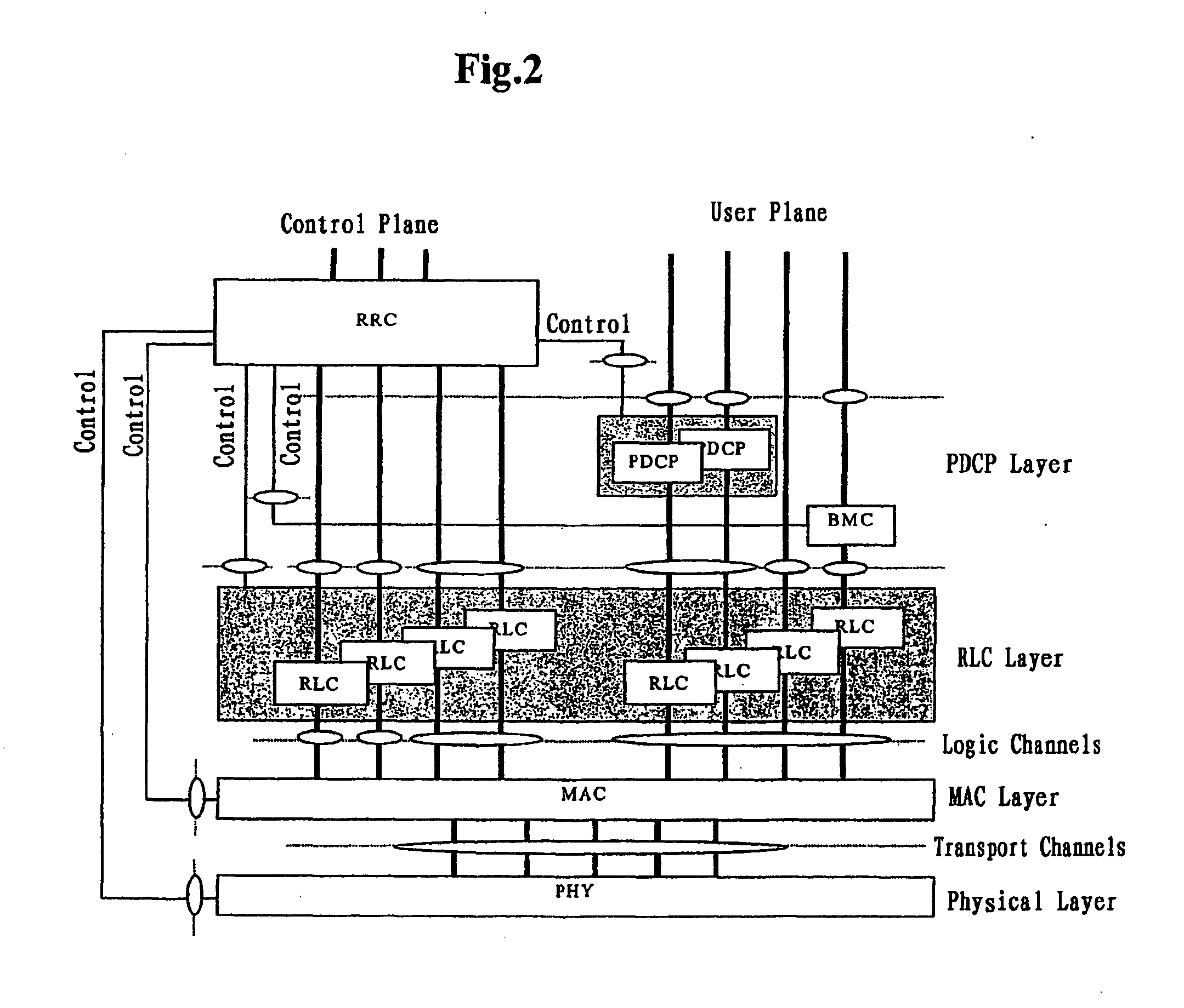 Method and apparatus for downlink multi-channel packet combined scheduling in mobile communication system