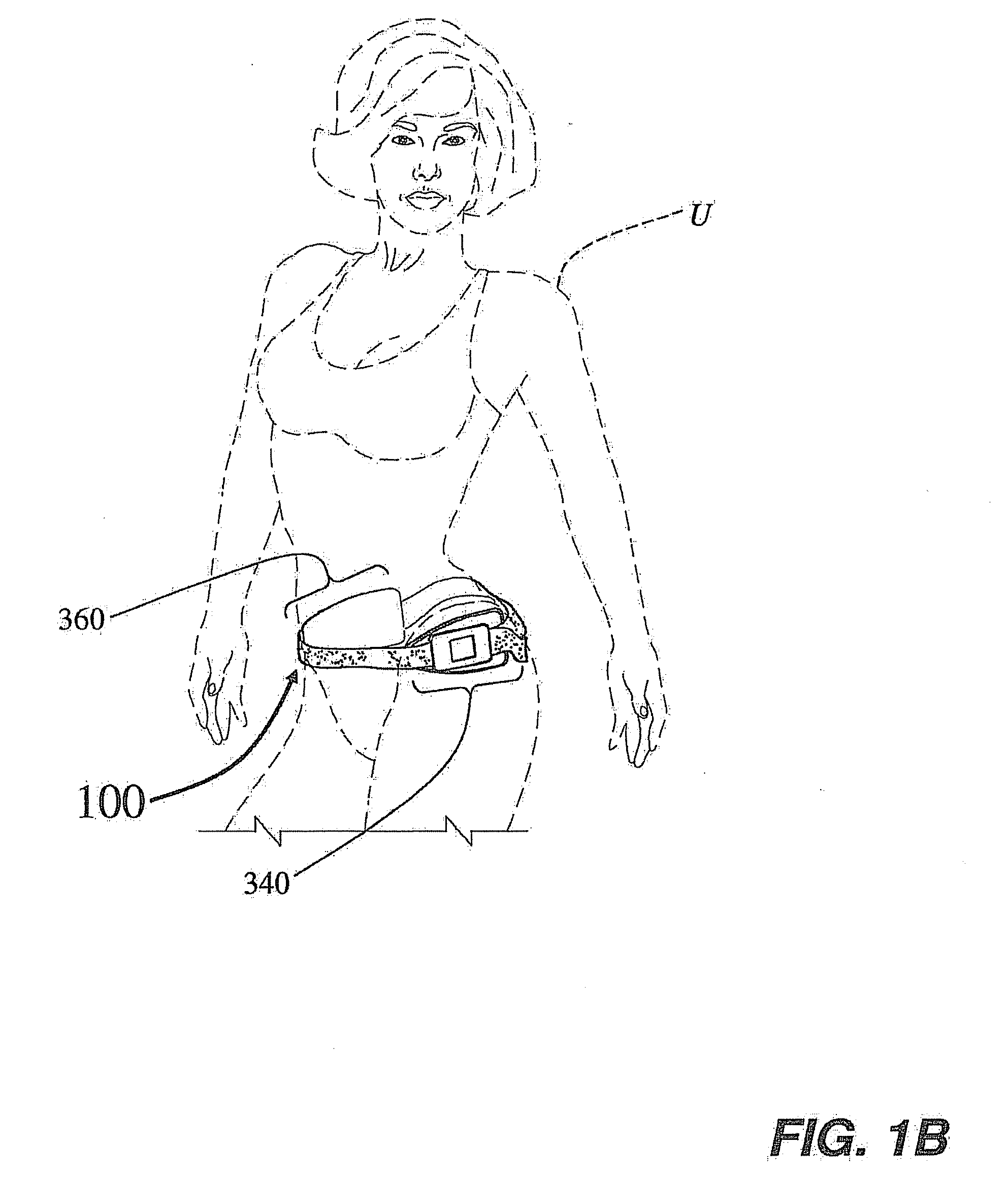 Method and Apparatus to Relieve Menstrual Pain