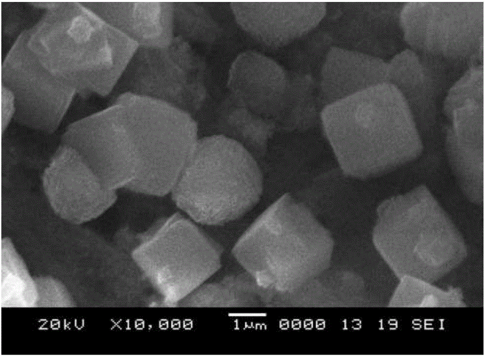 Method for preparing magnetic 4A molecular sieve from coal gangue