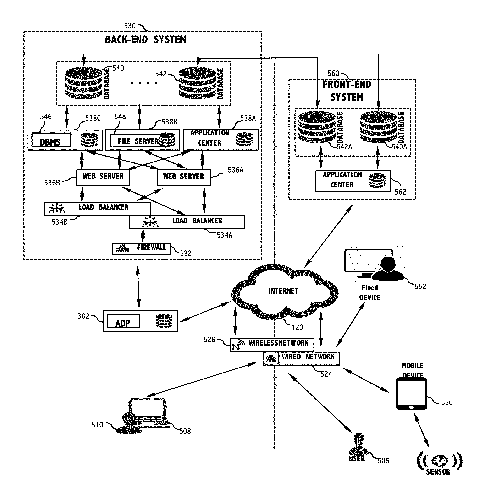 System and method for network intrusion detection of covert channels based on off-line network traffic