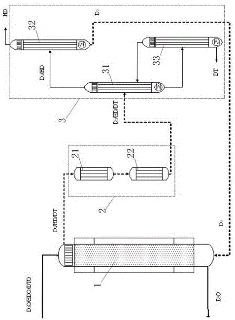 Simultaneous upgrade of heavy water and detritium process