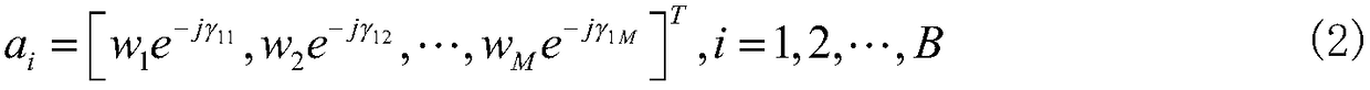 Improved short-wave unit positioning method