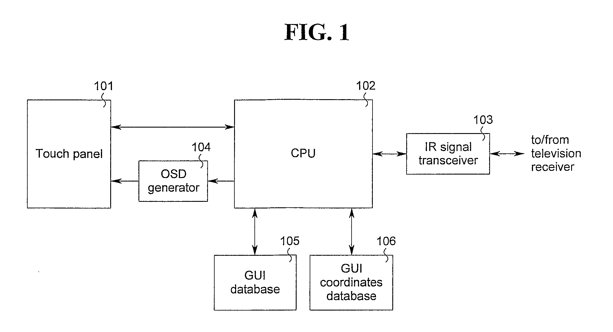 Method of controlling home appliance having touch panel and touch panel home appliance using the same