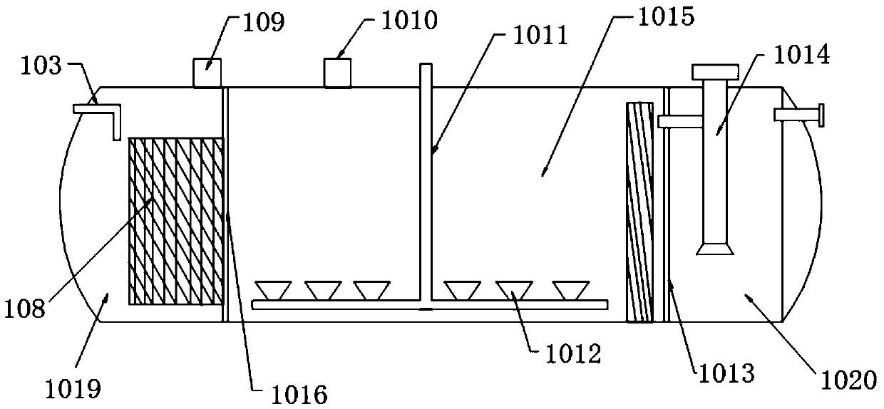 Environment engineering sewage purification treatment equipment