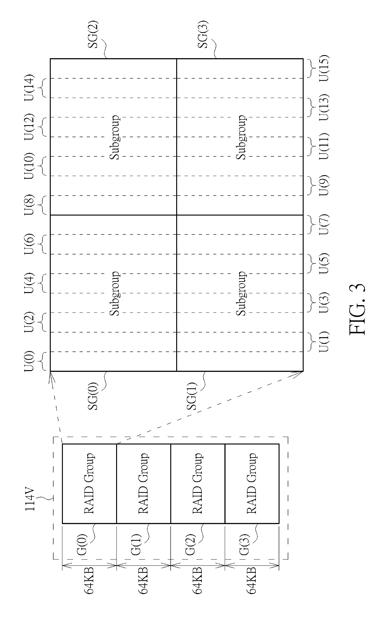 Method for performing access control in a memory device, associated memory device and controller thereof