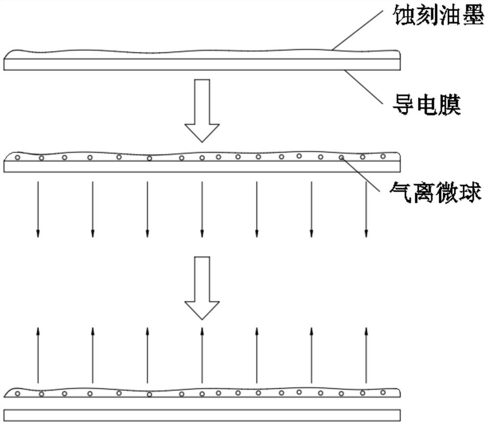 Conductive film gas separation type etching process