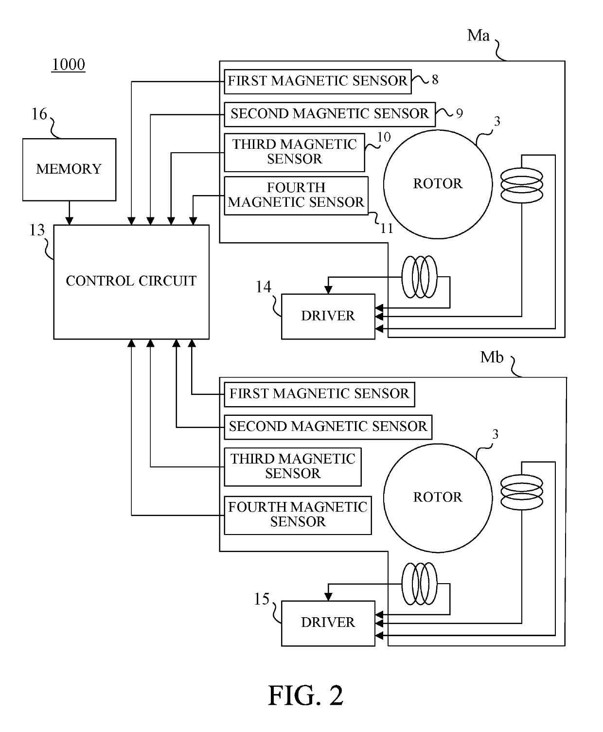 Shutter apparatus, image pickup apparatus, and control method for the shutter apparatus