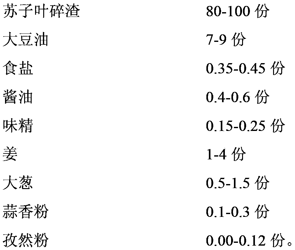 Perilla frutescens leaf dish and method for processing same