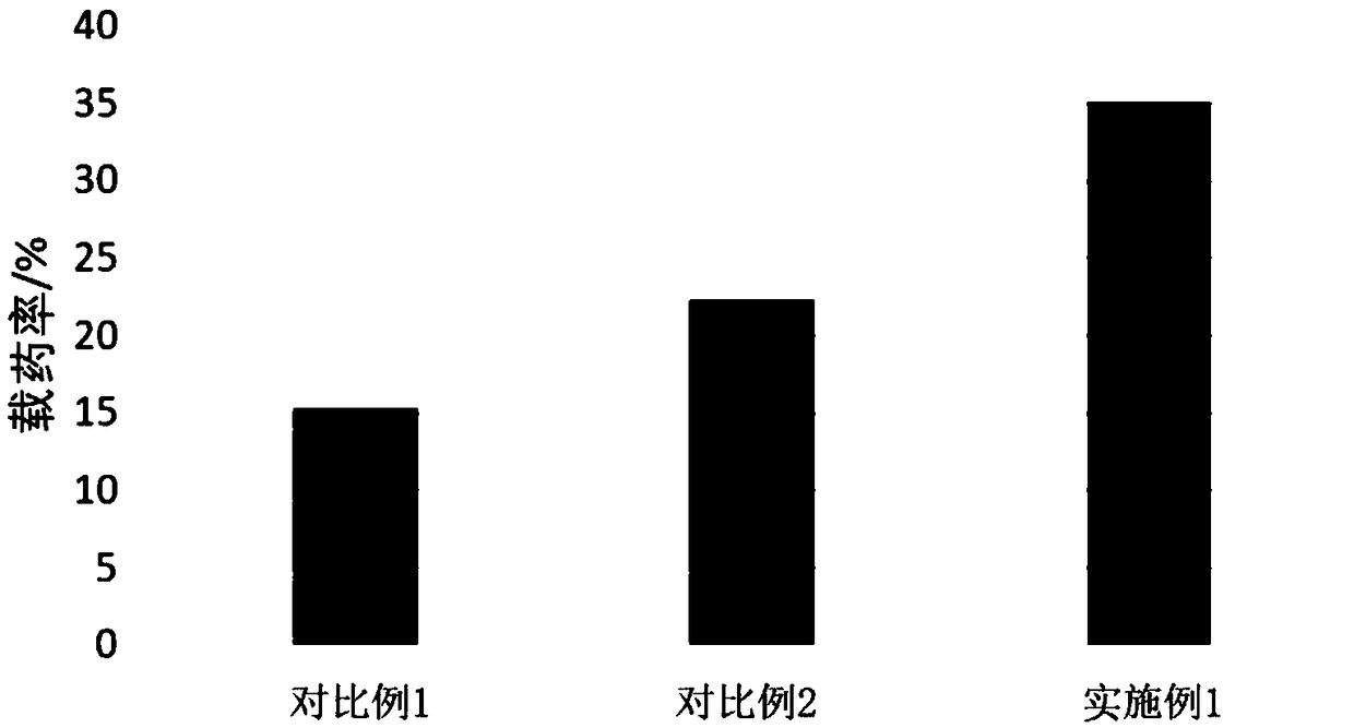 Slow-release pesticide granule and preparation method thereof