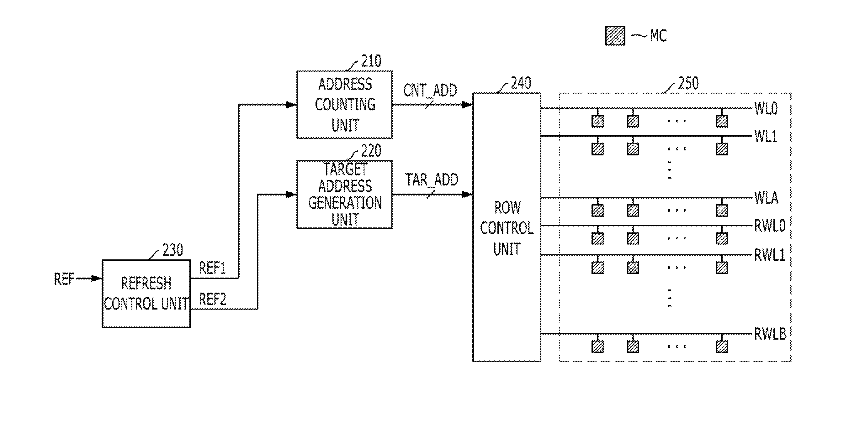 Memory and memory system including the same