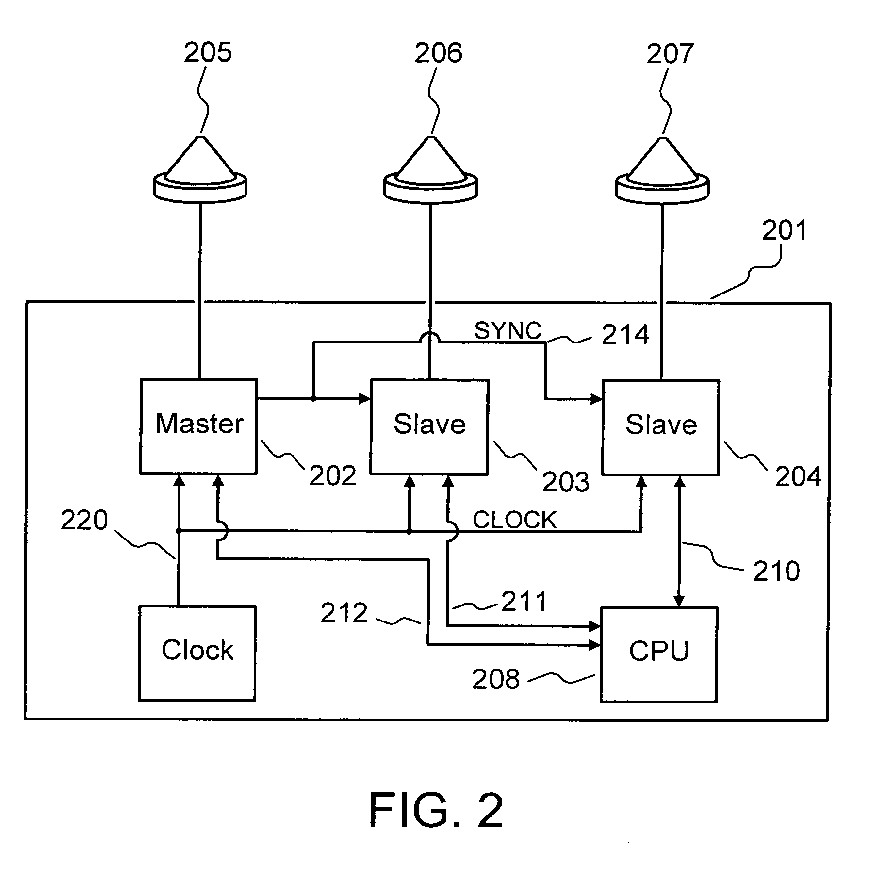 Carrier track loop for GNSS Derived attitude