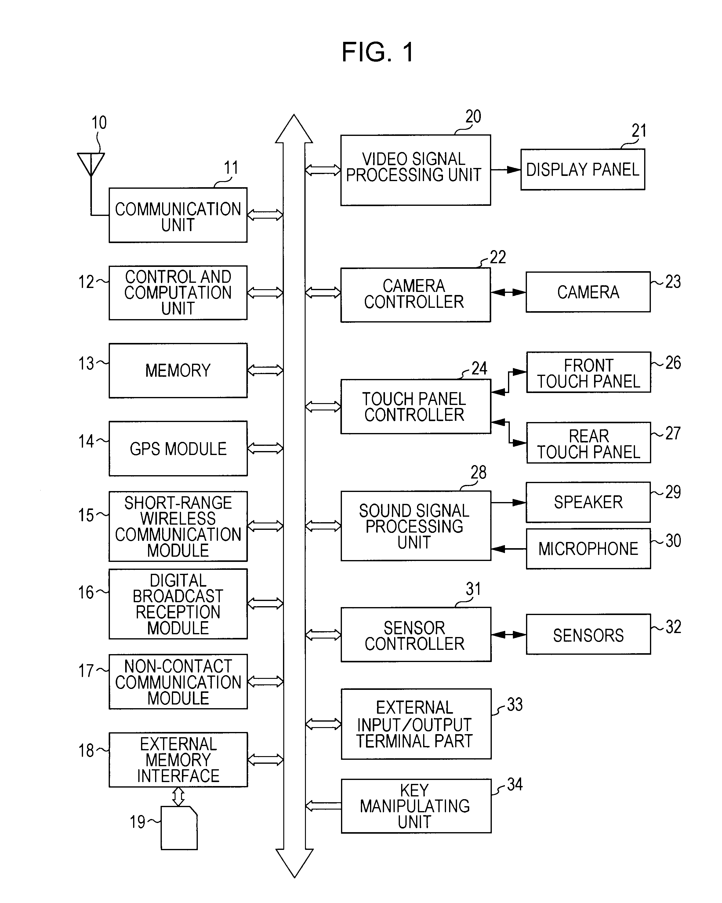 Information processing device