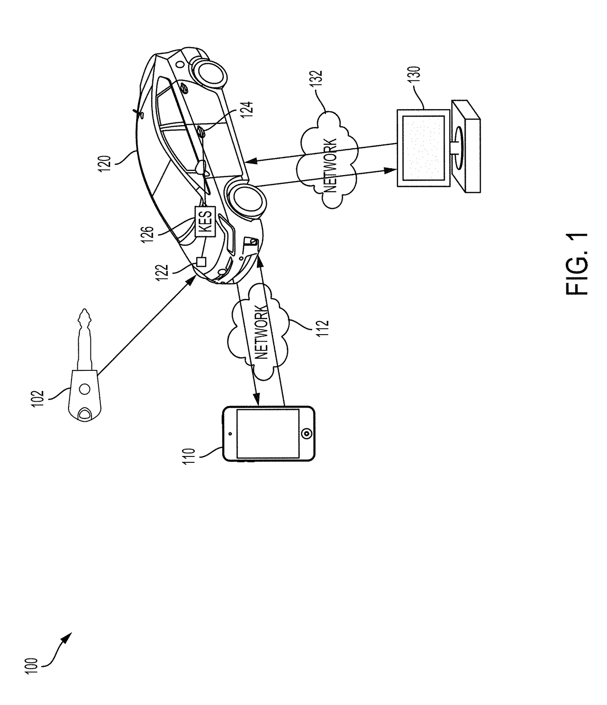 Keyless entry system security enhancement