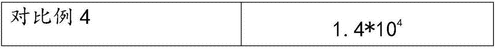 Superconductive thin film material and manufacturing method thereof