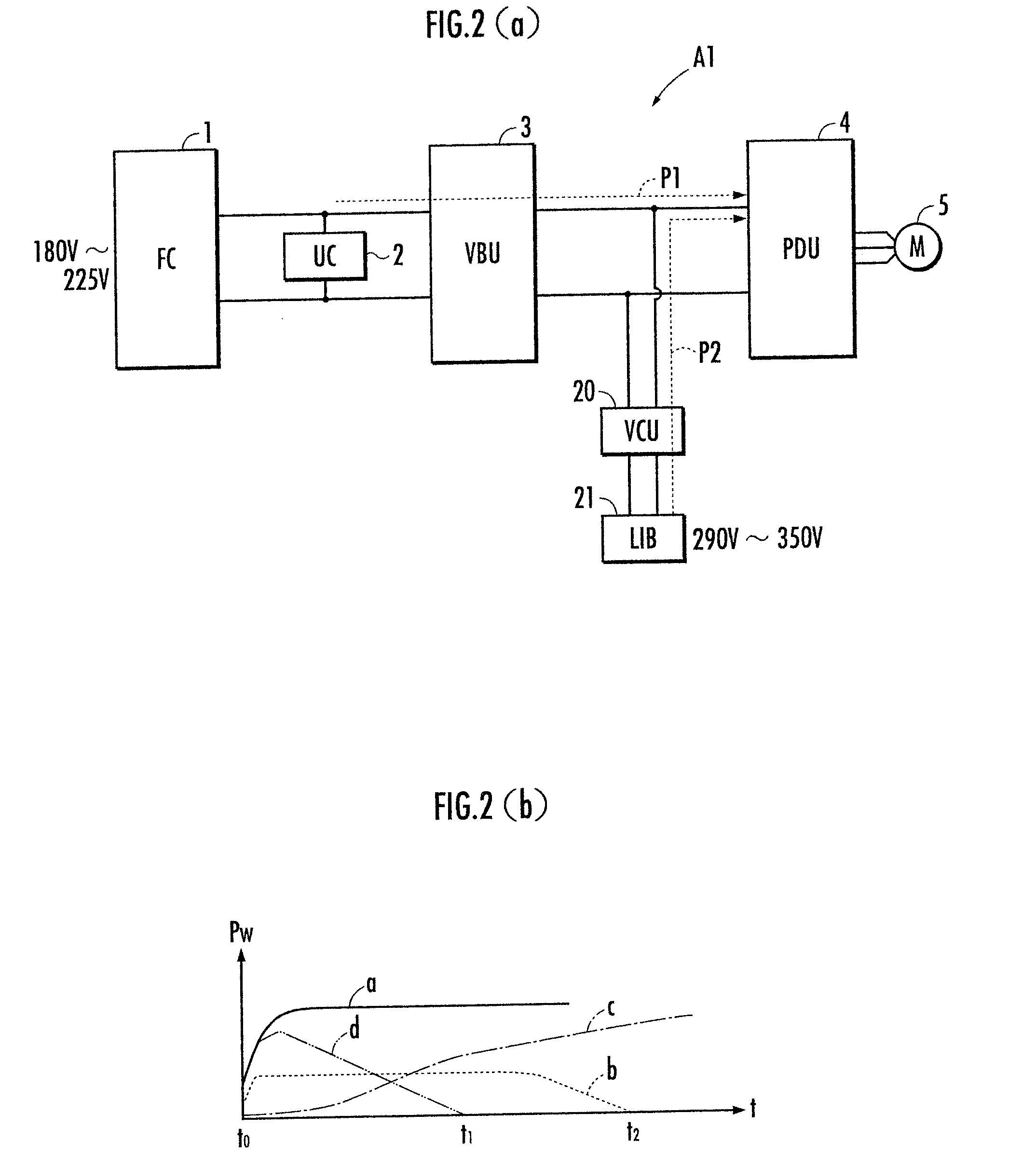 Fuel cell power supply device