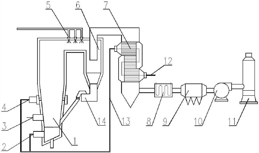 System and method for combustion support of sintering flue gas, dioxin decomposing, desulfurization, denitrification and residual heat recovery