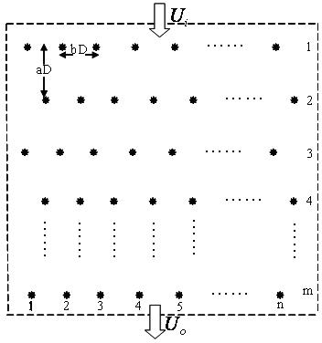 Wind power farm group layout method