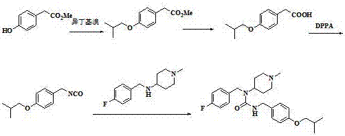 Preparation method of Pimavanserin