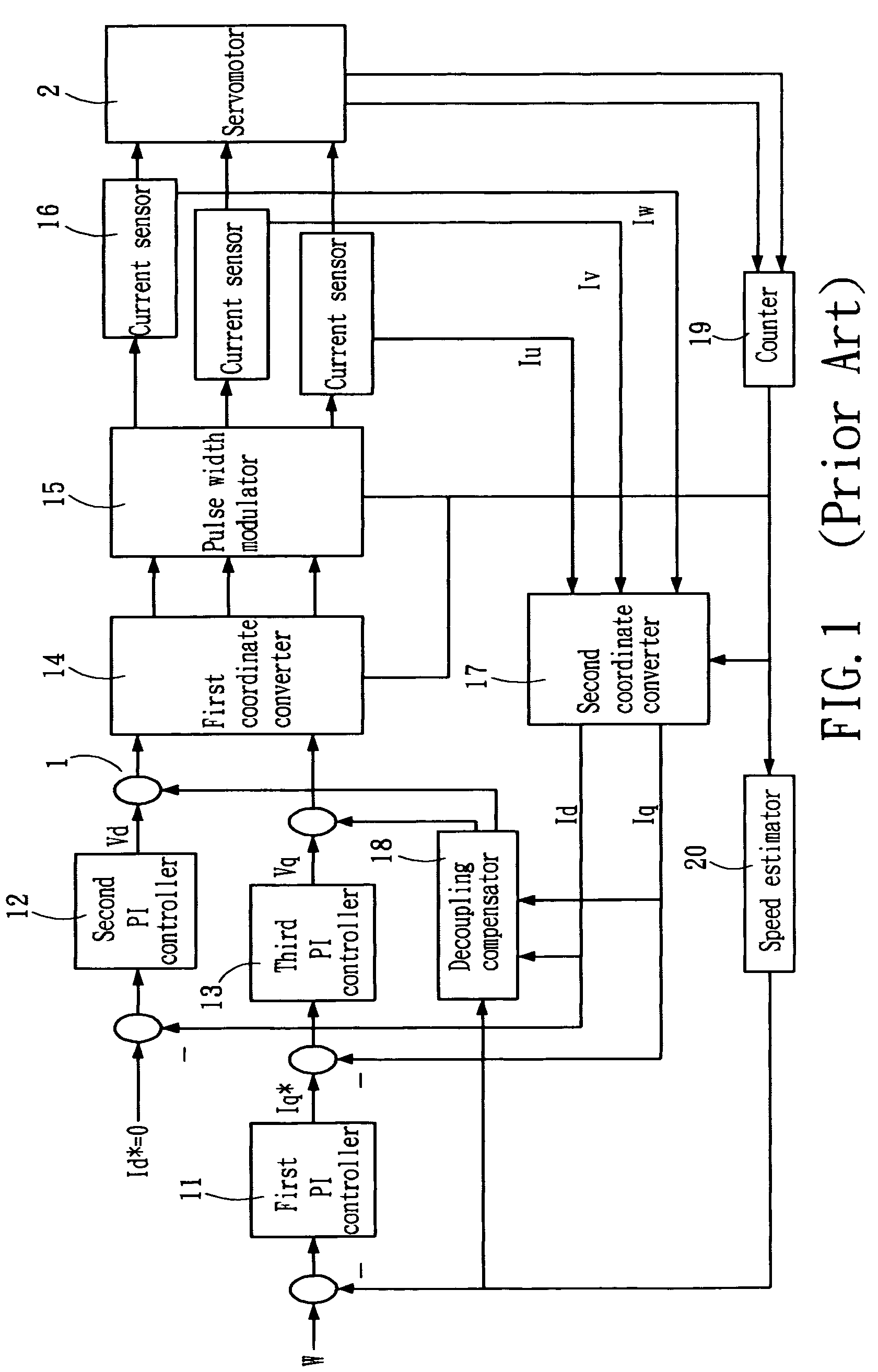 AC servo drive without current sensor