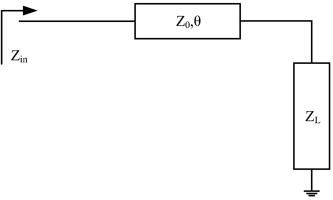 Design method for radio frequency power amplifier broadband matching circuit and smith chart used by design method