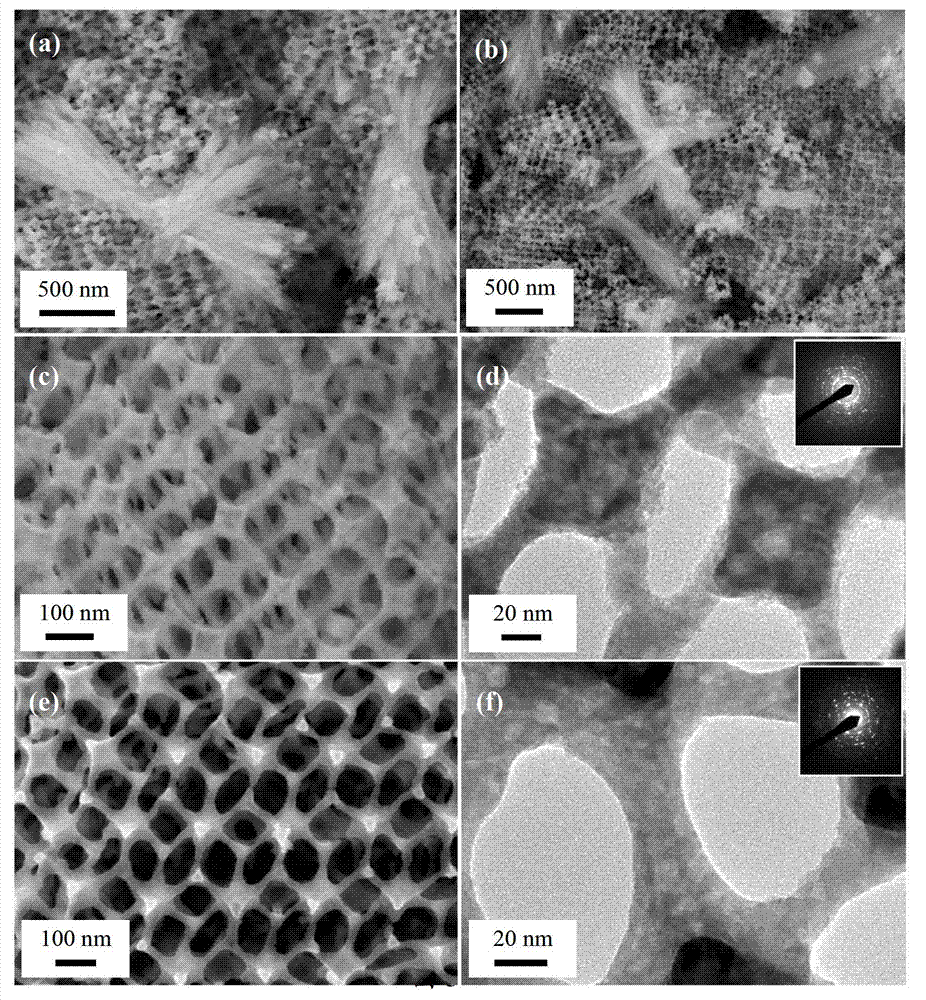 Three dimensional ordered macroporous structure Ag micrometer beam/Eu0.6Sr0.4FeO3 composite catalyst, its preparation and its application