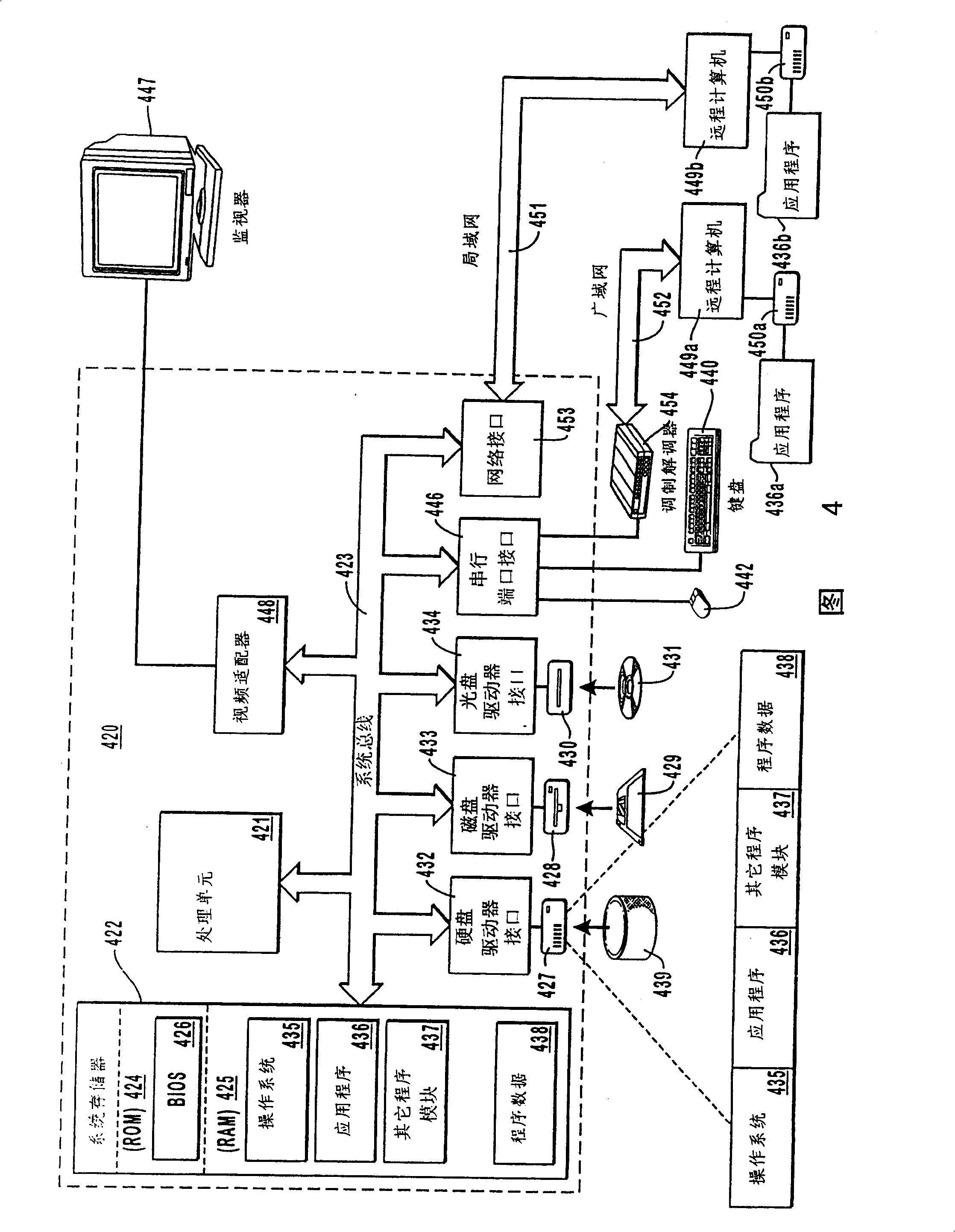 Automatic determination of invalid call sequences in software components