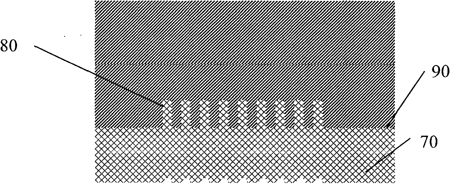 Alignment mark, making method and detection device thereof