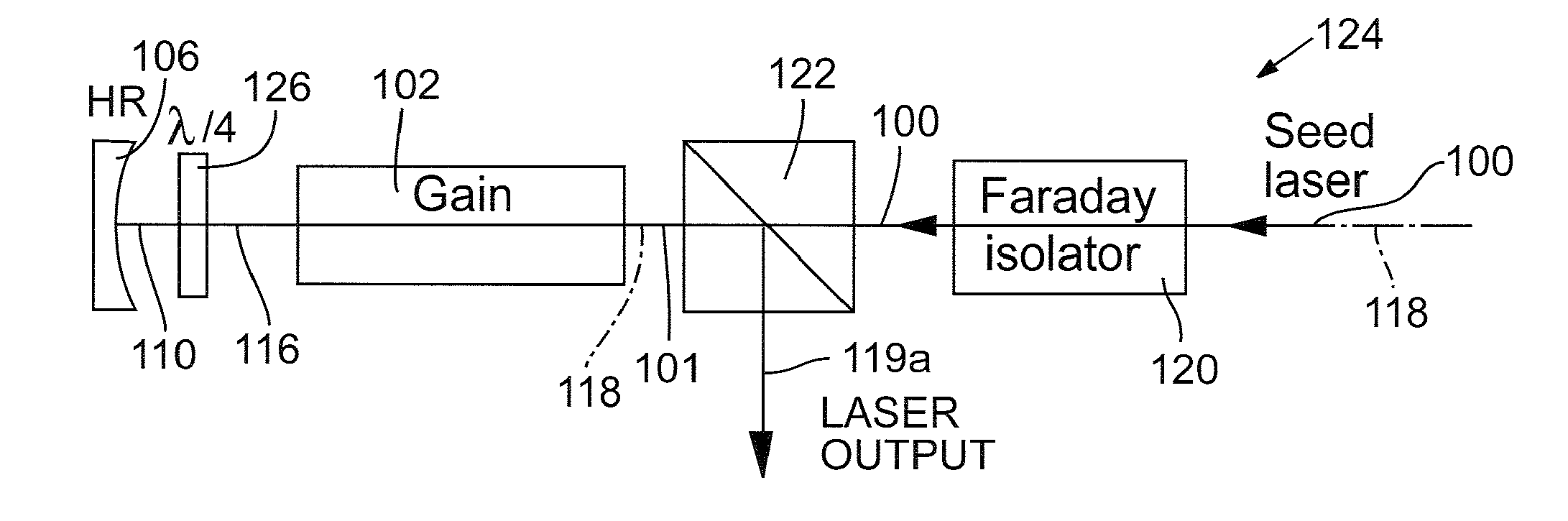 Multi-pass optical power amplifier