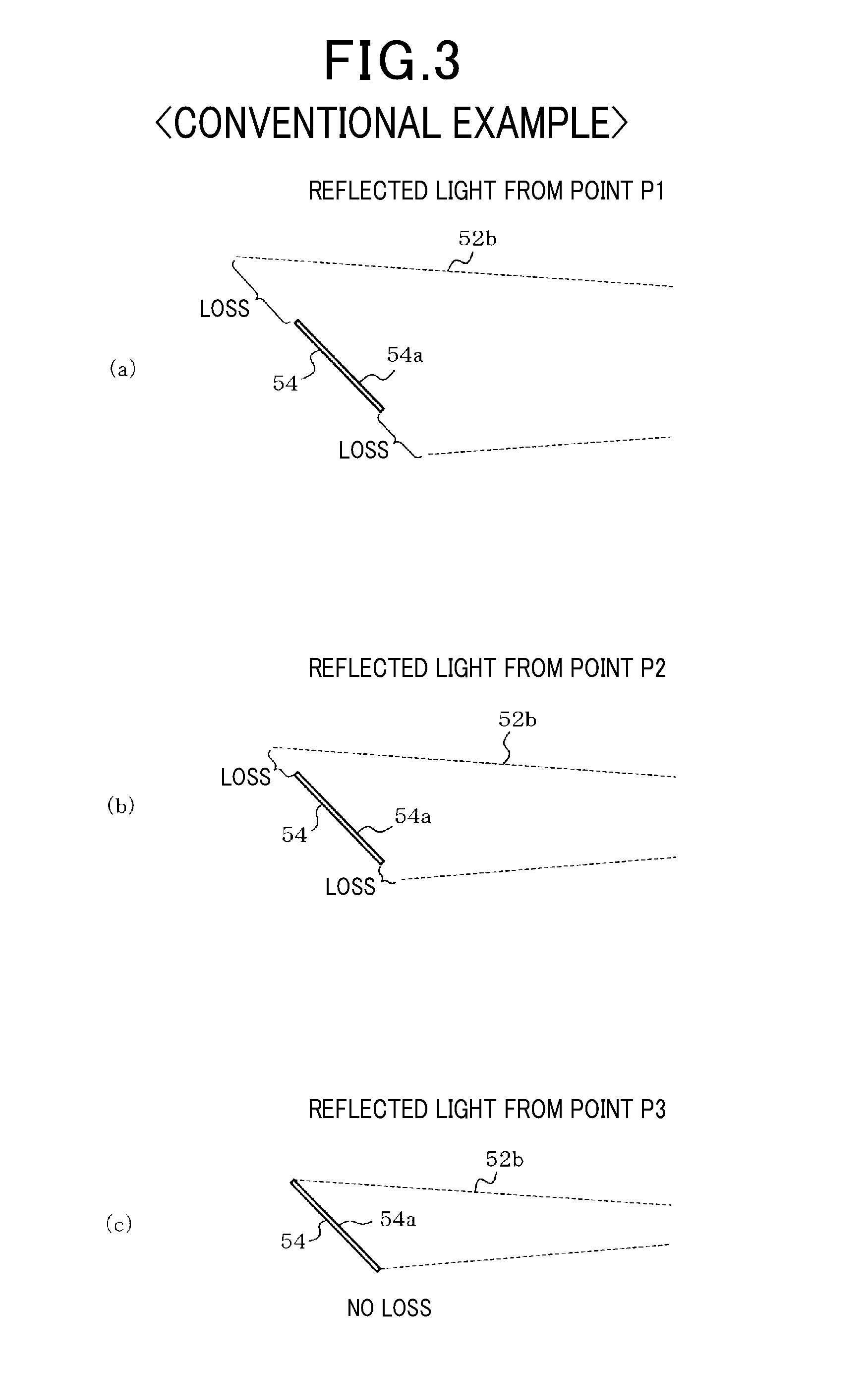 Laser radar apparatus