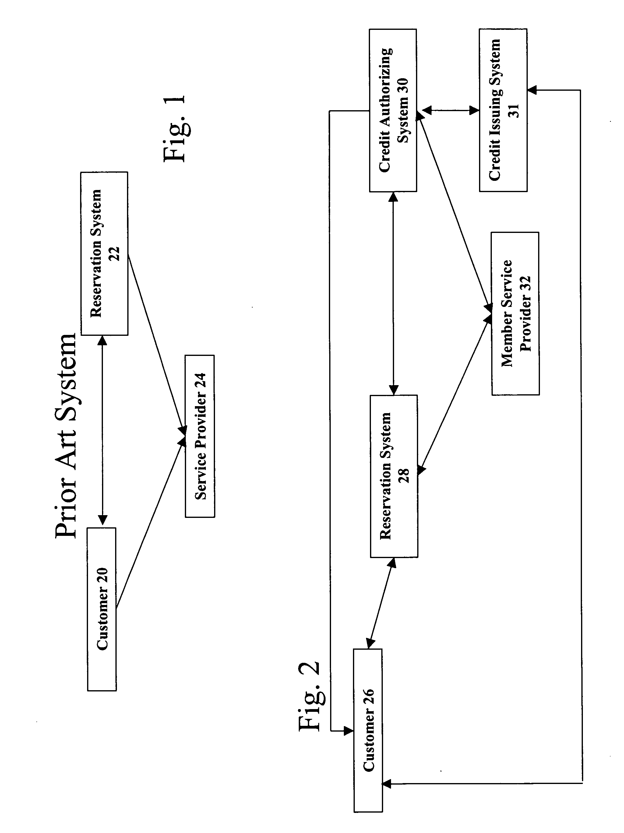 Reservation-based preauthorization payment system