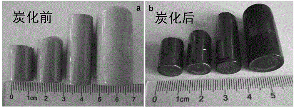 Porous carbon with high-volumetric-specific-capacitance composite graphene, preparation method thereof, and application thereof