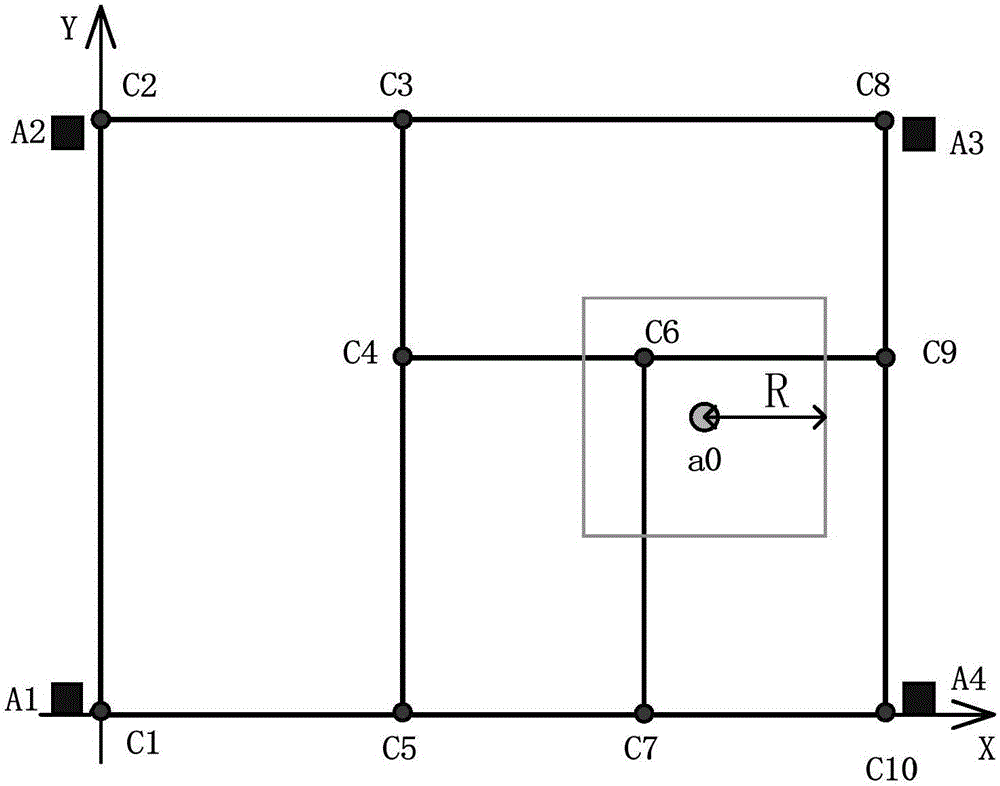 Indoor positioning method and system