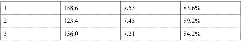 Lipid nanoparticle membrane material composition