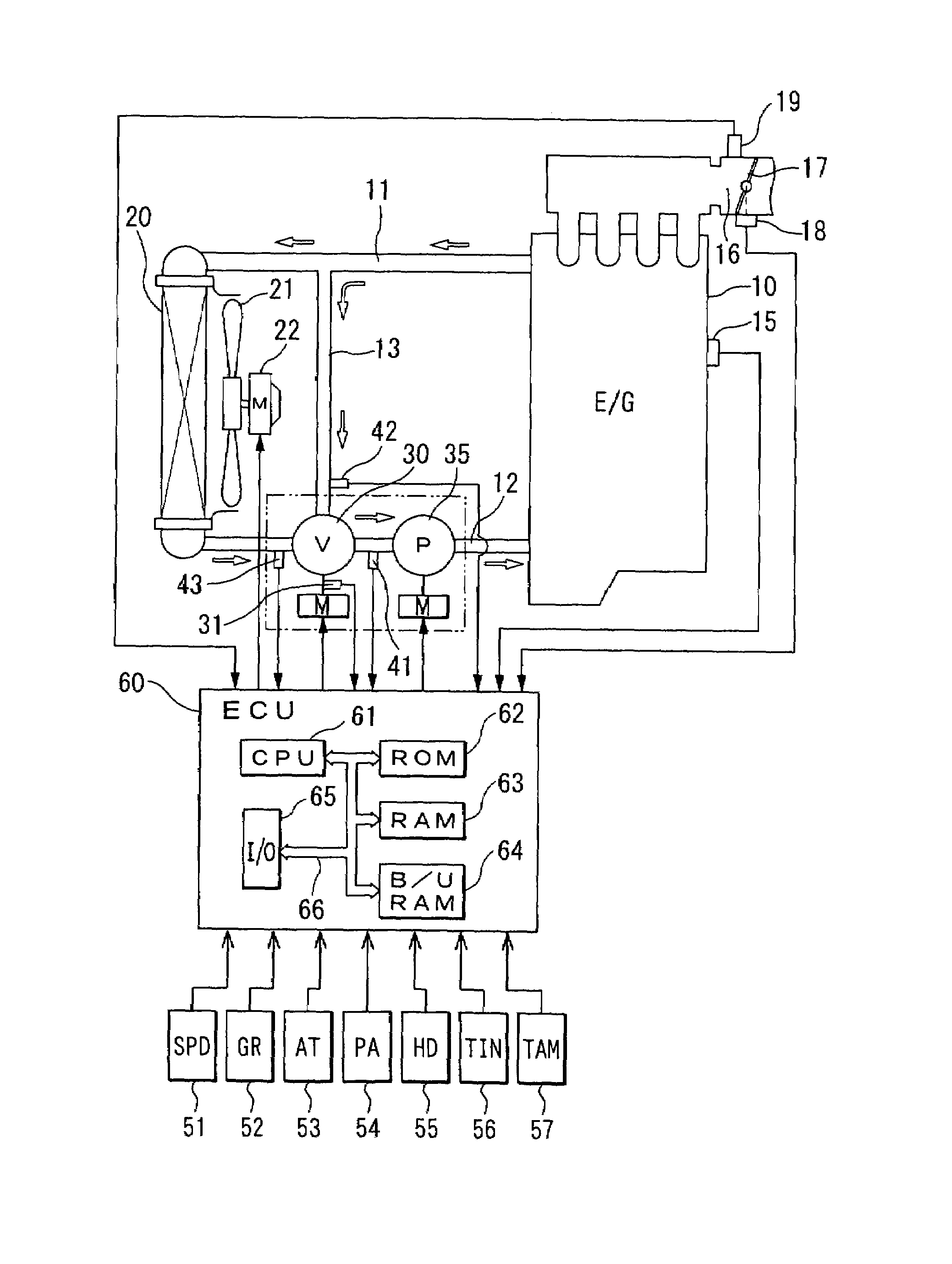 Internal combustion engine cooling system