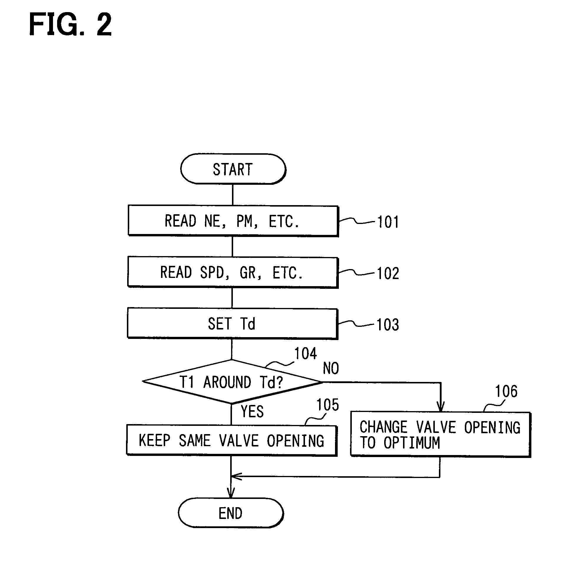 Internal combustion engine cooling system