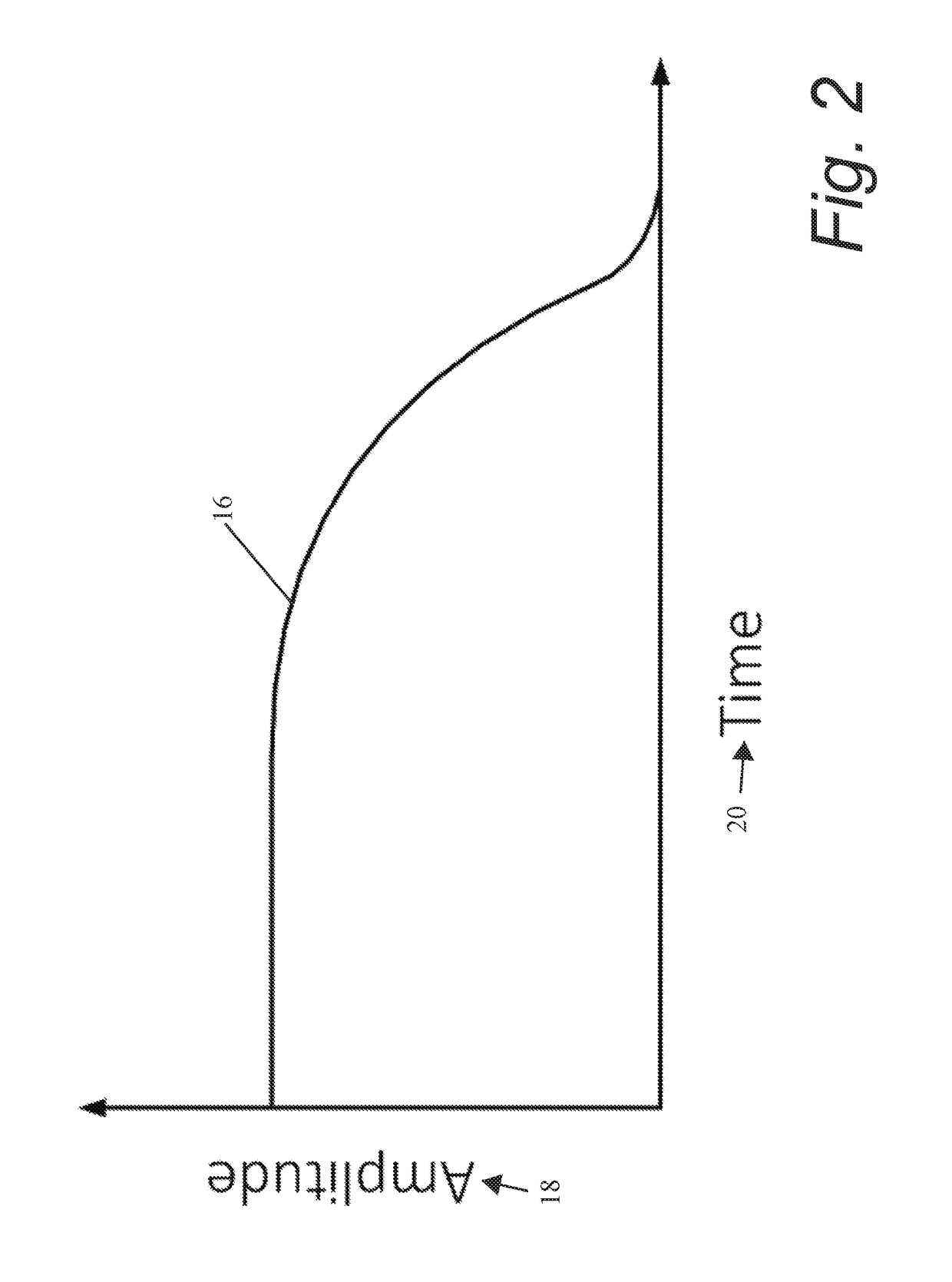 System and method for battery charging